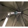 Sensas Liez 2,2m Tent Umbrella