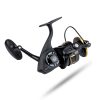 BLACK CAT CATEXTREME 85 - catfish reel