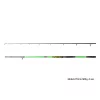 Delphin Hyperio 2 2,40m 120gr 2-piece Catfish Rod