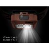 Head lamp Delphin RGW PRO UC