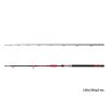 Delphin DANGER CatFISH 285cm/350g/2parts