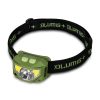 Delphin Lumis Headlamp
