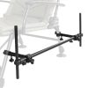 Delphin Reaxe UniFix Duo tub holder