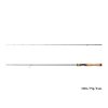 Delphin Troutera HardLure 1,80m 1-5gr 2-piece Spinning Rod