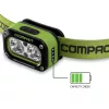 Delphin Compact Headlamp 1200mAh