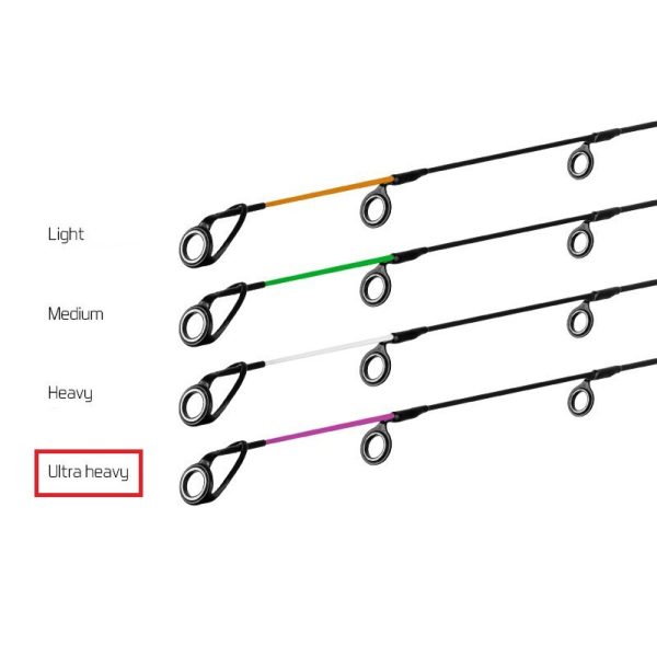 Delphin Spicc Carbon U-HEAVY River Trophy 360/400cm pink