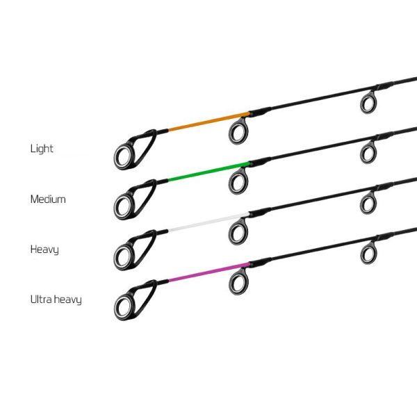 Delphin River Trophy feeder - 4 tips set 300/320cm