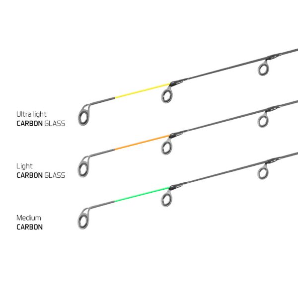 Delphin LEGIA Feeder II - 3 tips set 80g