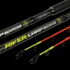 Nevis River Carp Feeder 2,40m 100-250gr 2+2 részes Feeder Bot