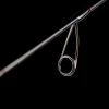 Reiva Stream 240M 2,40m 7-28gr 2 piece rod