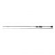 Reiva Kingfisher 230ML 2,30m 4-21gr 2 piece rod