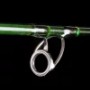 NEVIS Vanity Carp Feeder270H 45-130gr Feeder rod