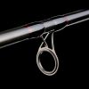 NEVIS Red Carp Feeder 360 60-150g Feeder rod
