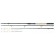 NEVIS Barbel River Feeder 360XH 80-200g Feeder rod