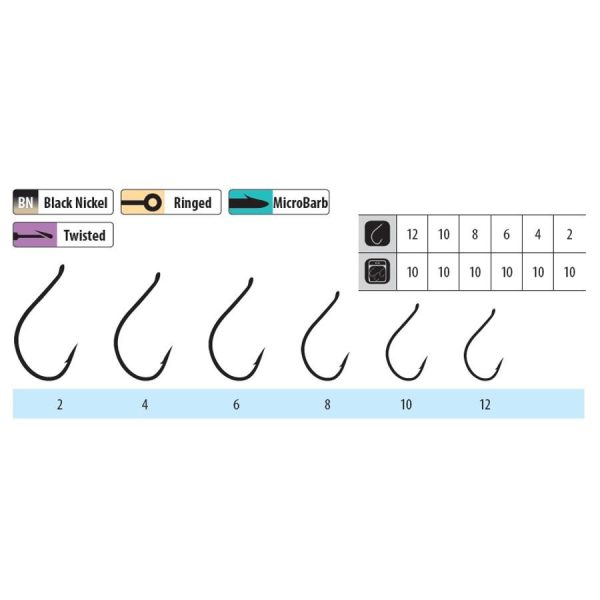 Trabucco Shinken Pint Hook W/R BN #8 Bearded Eared Hook 10pcs