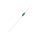 Sensas Classic Roach 0,8gr Competition Swimmer