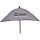 Sensas Side Tray Umbrella 70x70cm Shade