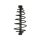 Nevis Spiral Feeding Basket 80mm