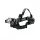 Et Outdoor Hydra Headlamp