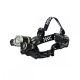 Et Outdoor Hydra Headlamp