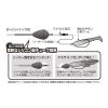 Decoy DS-16 Sinker Type Caro 7gr Lead 4pcs
