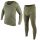 Thermaltec Thermo Underwear 2XL