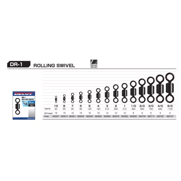 Decoy Rolling DR-1 4 180lb Swivel 12pcs