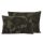 Avid Revolve Pillow Std
