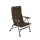 Fox EOS Fishing Chair Compact 65-49x39cm