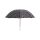 Fox 60" Camo Brolly Umbrella 150cm