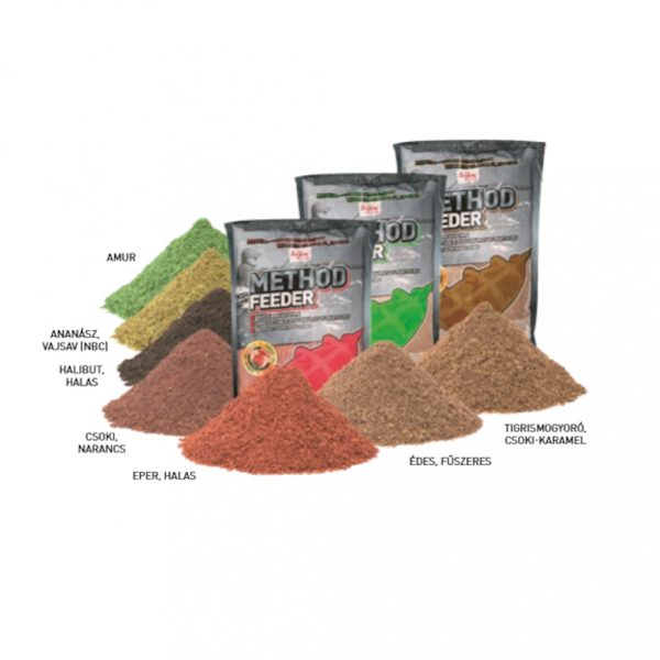 Carp Zoom CZ Method Feeder groundbait, pineapple, butyric acid(NBC), 1kg