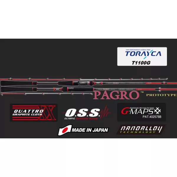 Graphiteleader Pagro Prototype GPPS-702ML R-Fast 2,08m 100gr 2 Piece Spinning Rod