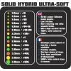 Garbolino Solid Hybrid Ultra Soft Pole Elastic 2,2mm