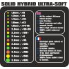 Garbolino Solid Elastic Hybrid Ultra Soft 3m 3.2mm Pole Hybrid Elastic