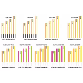   Garbolino Floats Competition Series SP Hollow Plastic Antenna Set 3.00mm 6pcs - Orange and Yellow in 3 sizes