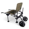 Korum S23 - Twin Wheel Barrow Kit