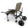 Korum S23 - Twin Wheel Barrow Kit