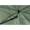 Mivardi PVC Shelter Umbrella 250cm