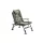 Mivardi CamoCode Arm 54x48cm Armchair