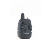 Mivardi Mcarp MX9 2+1 Piece Electric Fishfinder Set