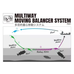 Megabass Deep-Six 8cm 24,5gr Wagin Oikawa Wobbler