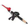Fox Rage Rod Shield Spin 170cm Blue Rodguard