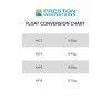 Preston Mugger Pole Float Swimming 4X12