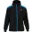 Wind jackets