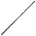 Preston landing nets, landing net handles