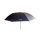 Rive 2.10m Umbrella
