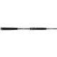 Sakura Iconic RS Spinning ICRSS 802ML+ Distance Finesse 2.44m 5-15gr 2 piece Spinning Rod
