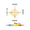 Seaguar Fune Harisu 0.285mm 100m Fluorocarbon Main Line
