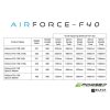 Nash Air Force F40 3.96m 3.5lb Bojlis Bot