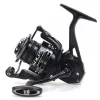 Nytro Solus 4000 Alu Spare Spool